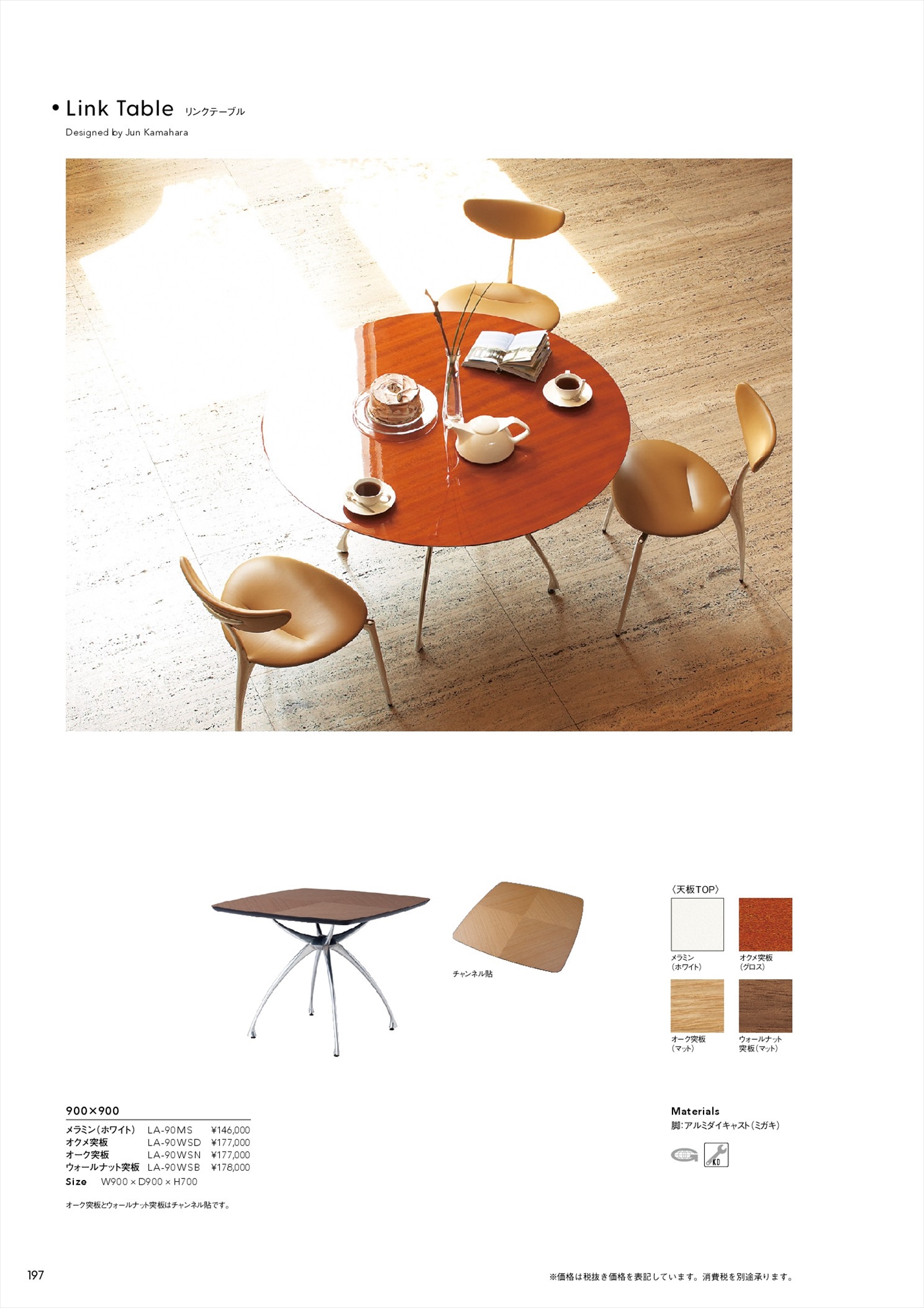 リンクテーブル