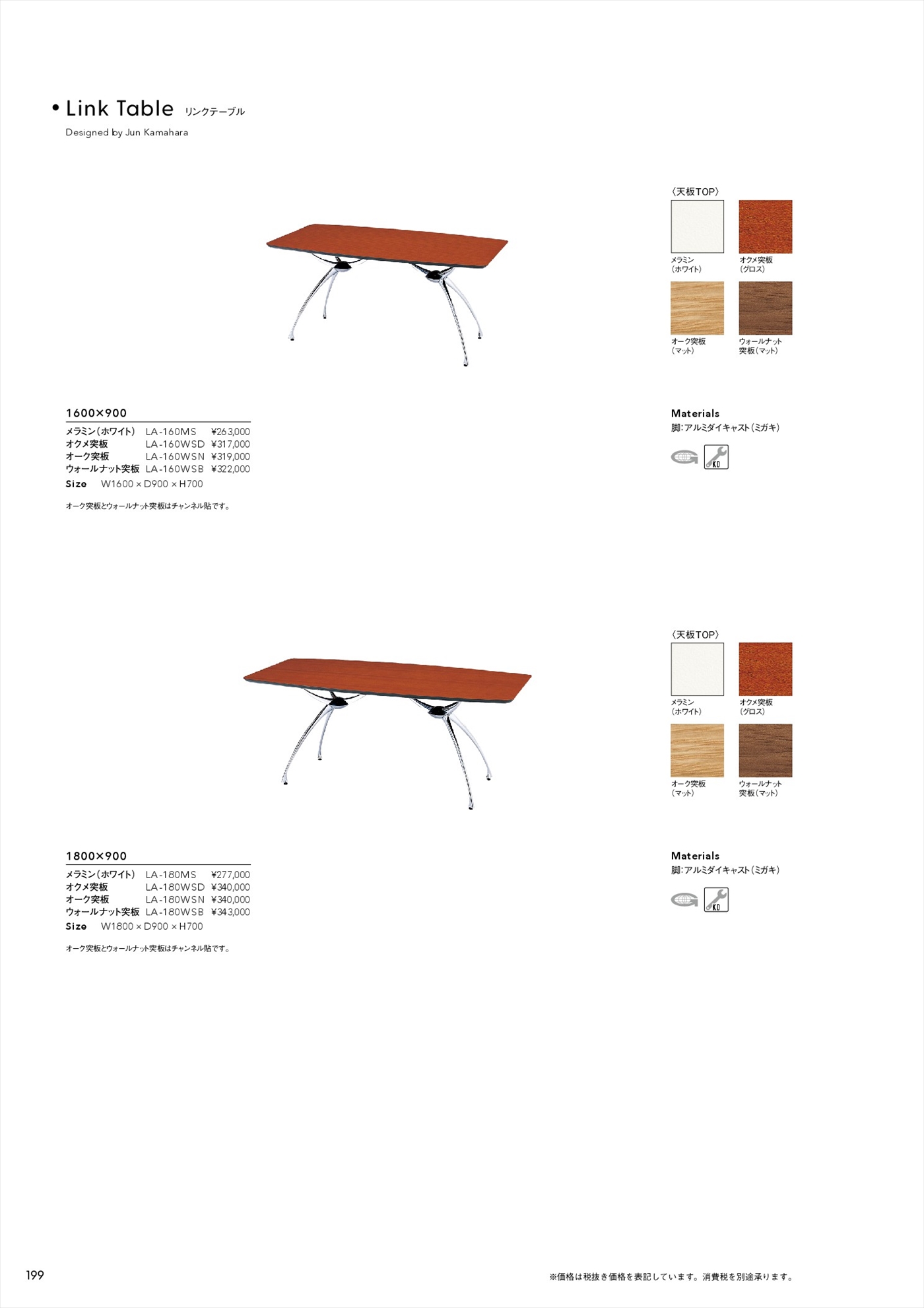 リンクテーブル