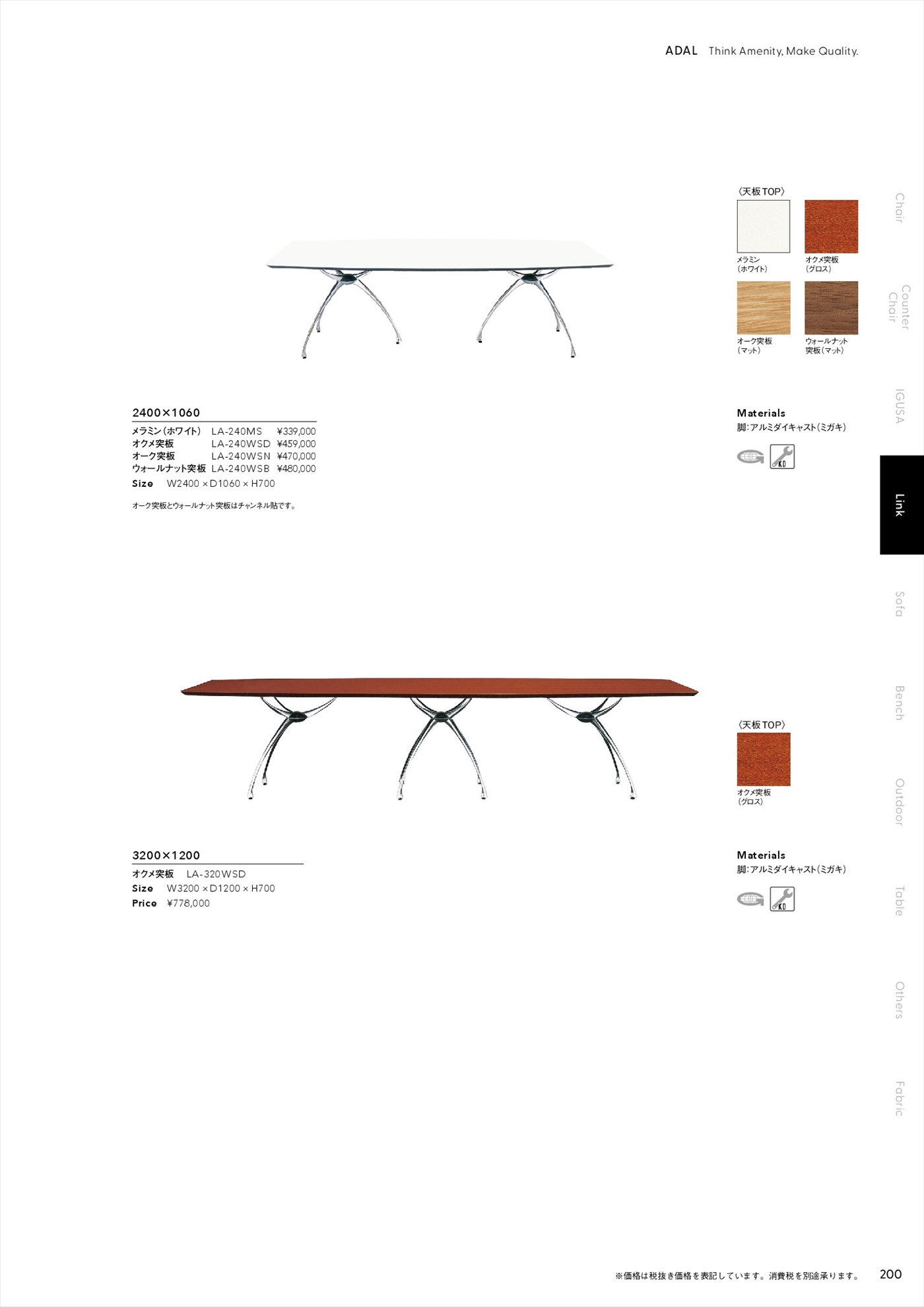 リンクテーブル