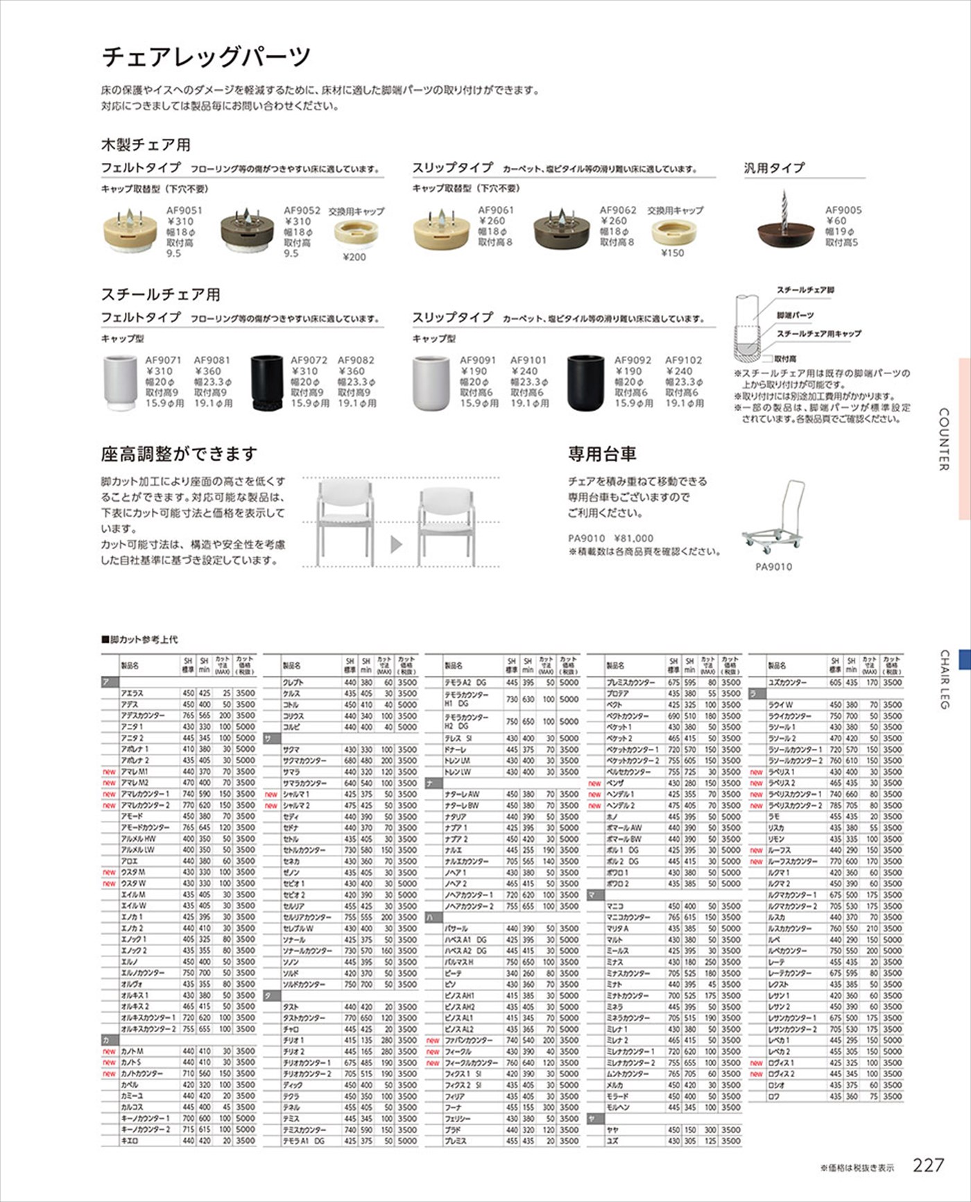 チェア用脚ステップ