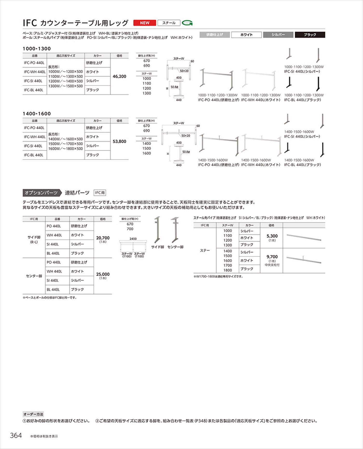 IFC 440L