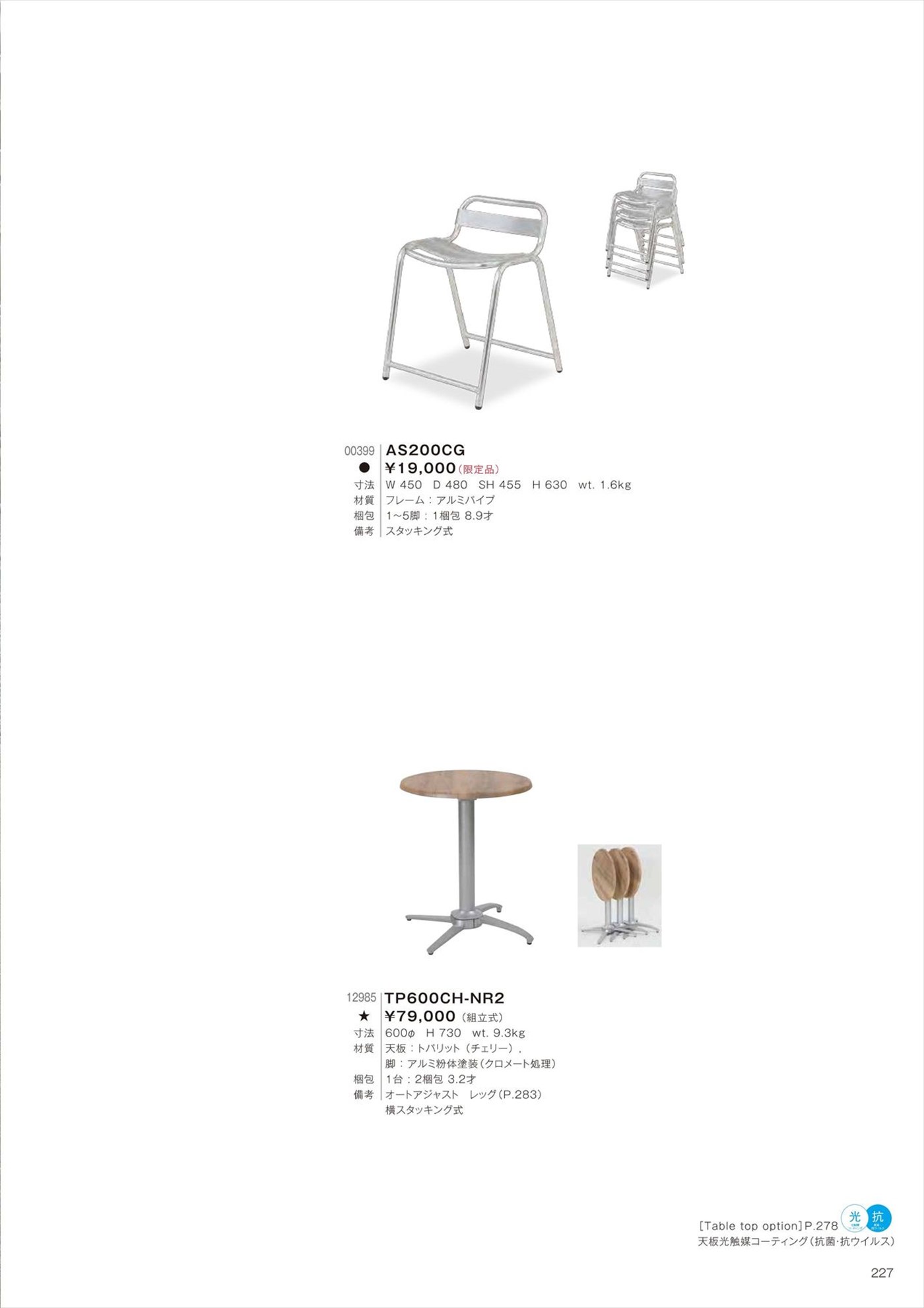 TP600CH-NR2 Table