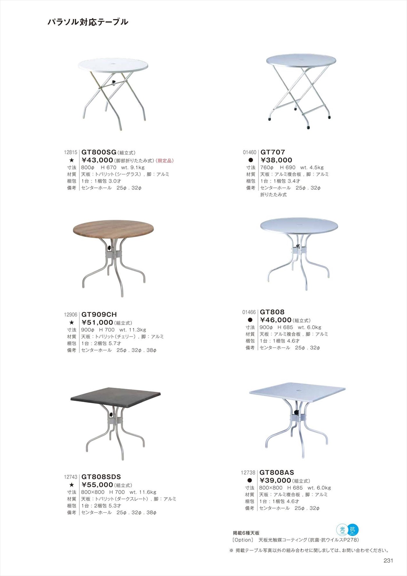 GT808SDS Table