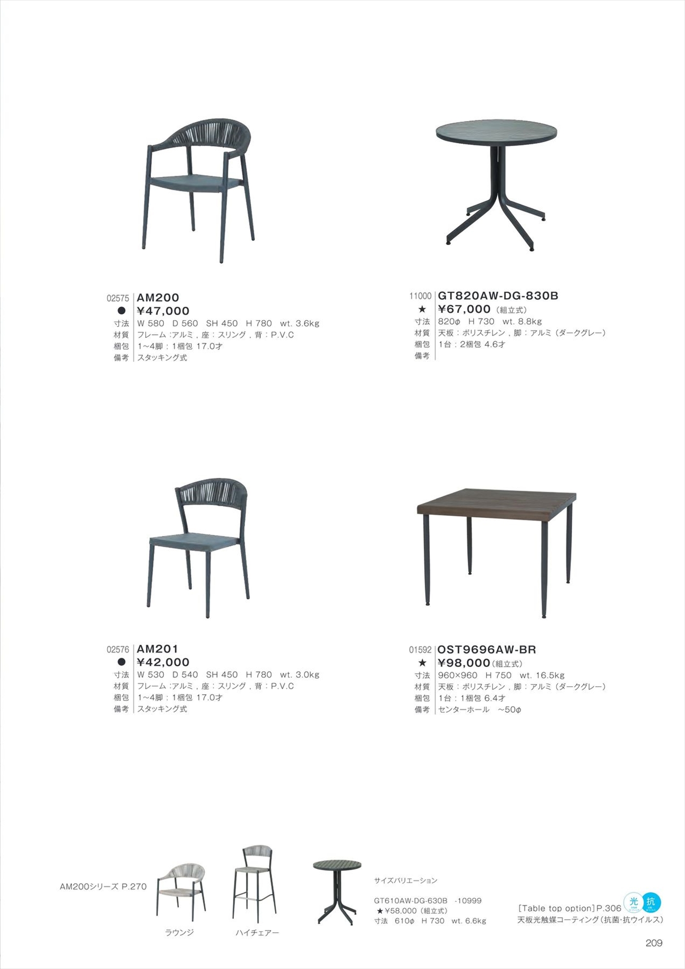 AM201 Sidechair